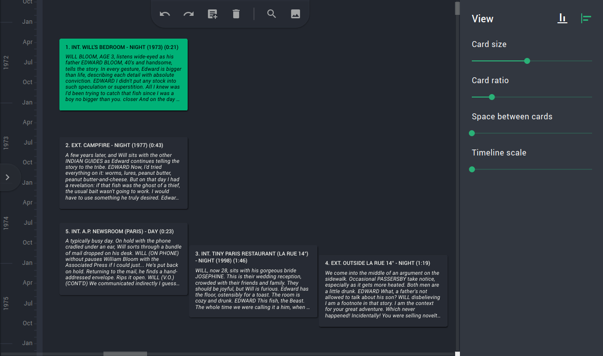 Screenplay timeline